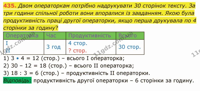 435. Двом операторкам потрібно надрукувати 30 сторінок тексту. За три години спільної роботи вони впоралися із завданням. Якою була — ГДЗ Математика 4 клас Заїка