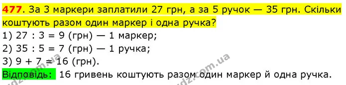 477. За 3 маркери заплатили 27 грн, а за 5 ручок — 35 грн. Скільки коштують разом один маркер і одна ручка? — ГДЗ Математика 3 клас Козак 1-2 ч.