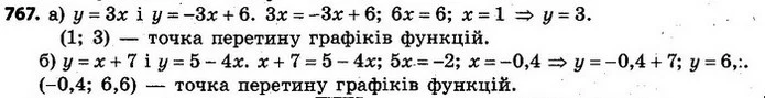 767. Знайдіть координати точок перетину графіків функцій: — ГДЗ Алгебра 7 клас Кравчук 2015