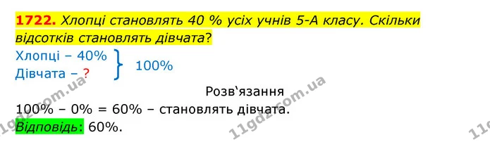 1722. Хлопці становлять 40 % усіх учнів 5–А класу. Скільки відсотків становлять дівчата? — ГДЗ Математика 5 клас Бевз