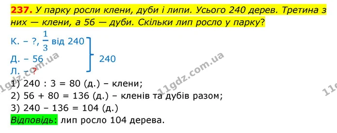 237. У парку росли клени, дуби і липи. Усього 240 дерев. Третина з них — клени, а 56 — дуби. Скільки лип росло у парку? — ГДЗ Математика 4 клас Бевз 1 та 2 частини