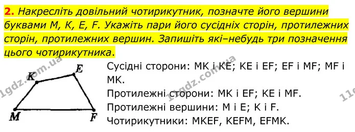 2. Накресліть довільний чотирикутник, позначте його вершини буквами М, К, Е, F. Укажіть пари його сусідніх сторін, протилежних сторін — ГДЗ Геометрія 8 клас Мерзляк