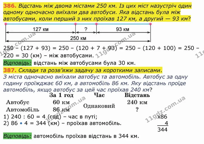 386. Відстань між двома містами 250 км. Із цих міст назустріч один одному одночасно виїхали два автобуси. Яка відстань була між — ГДЗ Математика 4 клас Лишенко 1-2 ч.