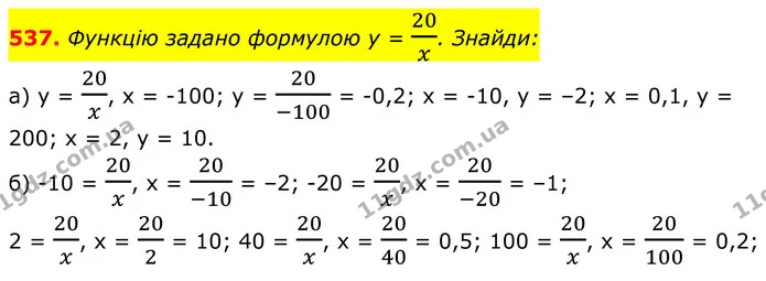 537. Функцію задано формулою y = 20x. Знайди: — ГДЗ Алгебра 8 клас Бевз