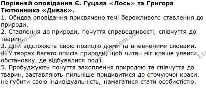 Стор. 224 — 2 — ГДЗ Українська література 5 клас Коваленко 2018 — ГДЗ Українська література 5 клас Коваленко 2018