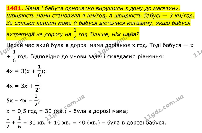 1481. Мама і бабуся одночасно вирушили з дому до магазину. Швидкість мами становила 4 км/год, а швидкість бабусі — 3 км/год. За скільки — ГДЗ Математика 6 клас Тарасенкова 2023 1-2 ч.