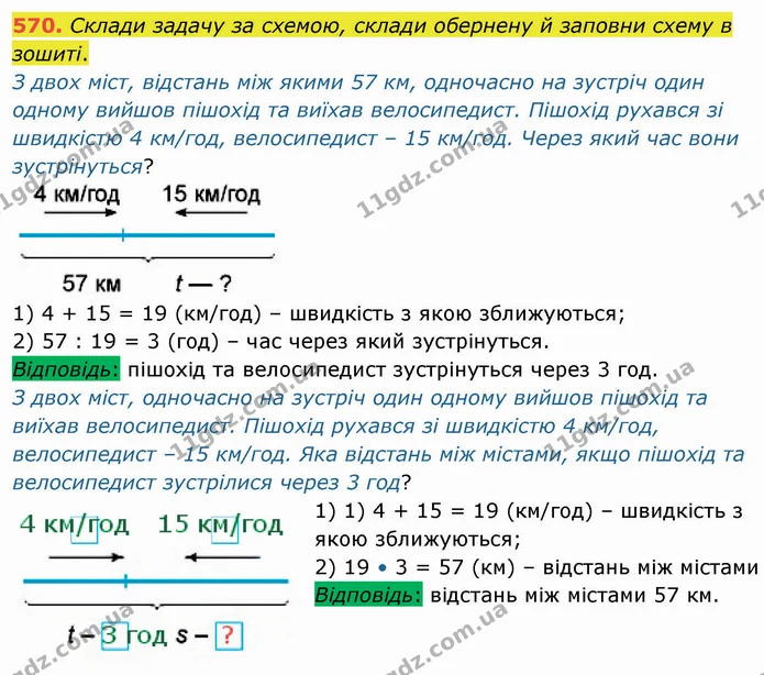 570. Склади задачу за схемою, склади обернену й заповни схему в зошиті. — ГДЗ Математика 4 клас Лишенко 1-2 ч.