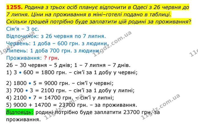 1255. Родина з трьох осіб планує відпочити в Одесі з 26 червня до 7 липня. Ціни на проживання в міні–готелі подано в таблиці. Скільки — ГДЗ Математика 6 клас Істер 2023 1-2 ч.