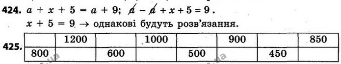 ГДЗ Математика 4 клас Будна, Беденко — ГДЗ Математика 4 клас Будна, Беденко