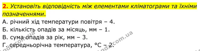 Пр.10 (2) — ГДЗ Зошит практичні Географія 8 клас Довгань — ГДЗ Зошит практичні Географія 8 клас Довгань