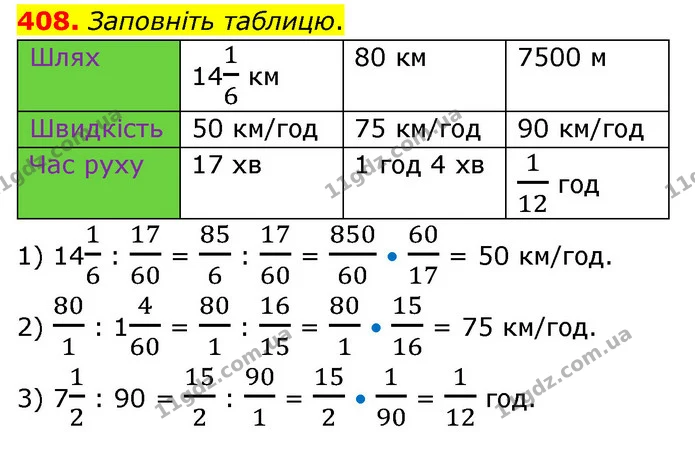 408. Заповніть таблицю. — ГДЗ Математика 6 клас Кравчук 2023