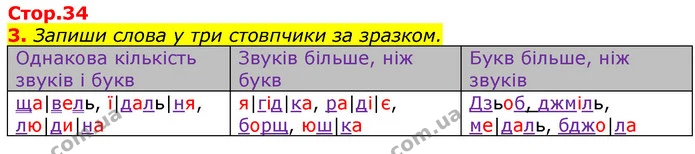 3. Запиши слова у три стовпчики за зразком. — ГДЗ Українська мова та читання 3 клас Большакова 1-2 ч.