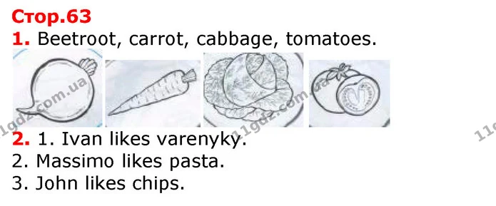 1. Beetroot, carrot, cabbage, tomatoes. — ГДЗ Робочий зошит Англійська мова 2 клас Косован (Мітчелл)