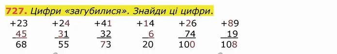 727. Цифри «загубилися». Знайди ці цифри. — ГДЗ Математика 4 клас Лишенко 1-2 ч.