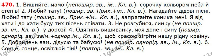 470 — ГДЗ Українська мова 5 клас Глазова 2018 — ГДЗ Українська мова 5 клас Глазова 2018