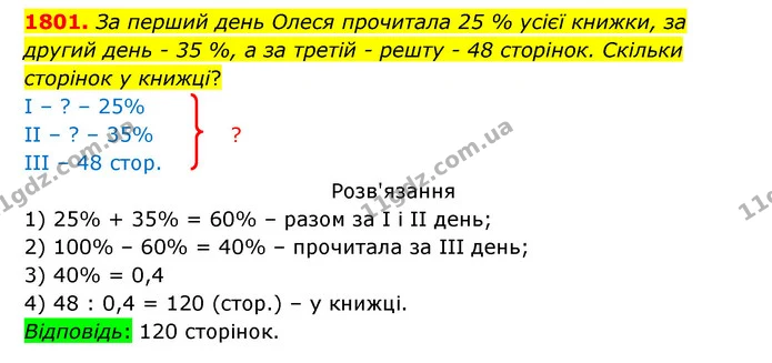 1801. За перший день Олеся прочитала 25 % усієї книжки, за другий день – 35 %, а за третій – решту – 48 сторінок. Скільки сторінок у — ГДЗ Математика 5 клас Бевз