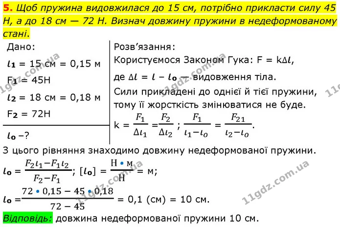 5. Щоб пружина видовжилася до 15 см, потрібно прикласти силу 45 Н, а до 18 см — 72 Н. Визнач довжину пружини в недеформованому стані. — ГДЗ Фізика 7 клас Засєкіна