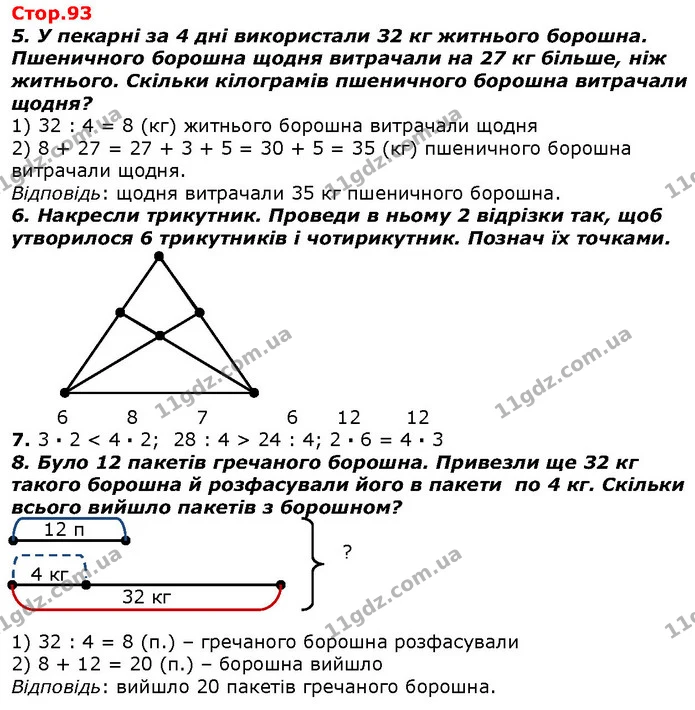 Стор. 93 — 5-8 — ГДЗ Математика 2 клас Лишенко — ГДЗ Математика 2 клас Лишенко