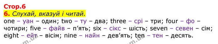 6. Слухай, вказуй і читай. — ГДЗ Англійська мова 3 клас Мітчелл
