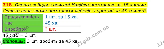 718. Одного лебедя з оригамі Надійка виготовляє за 15 хвилин. Скільки вона зможе виготовити лебедів з оригамі за 45 хвилин? — ГДЗ Математика 3 клас Бевз 1 частина
