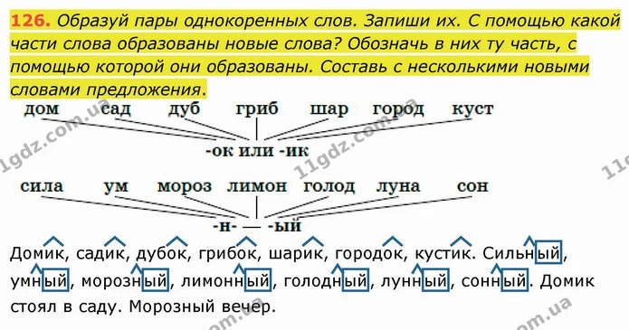 126. Образуй пары однокоренных слов. Запиши их. С помощью какой части слова образованы новые слова? Обозначь в них ту часть, с помощью — ГДЗ Русский язык и чтение 3 класс Лапшина