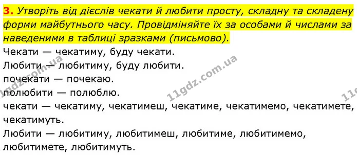 3. Утворіть від дієслів чекати й любити просту, складну та складену форми майбутнього часу. Провідміняйте їх за особами й числами за — ГДЗ Українська мова 7 клас Авраменко