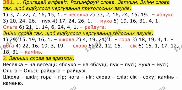 381. 1. Пригадай алфавіт. Розшифруй слова. Запиши. Зміни слова так, щоб відбулося чергування приголосних звуків. — ГДЗ Українська мова та читання 4 клас Кравцова