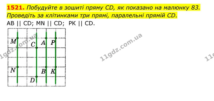 1521. Побудуйте в зошиті пряму CD, як показано на малюнку 83. Проведіть за клітинками три прямі, паралельні прямій CD. — ГДЗ Математика 6 клас Тарасенкова 2023 1-2 ч.