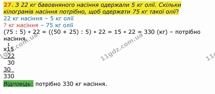 27. З 22 кг бавовняного насіння одержали 5 кг олії. Скільки кілограмів насіння потрібно, щоб одержати 75 кг такої олії? — ГДЗ Математика 4 клас Лишенко 1-2 ч.