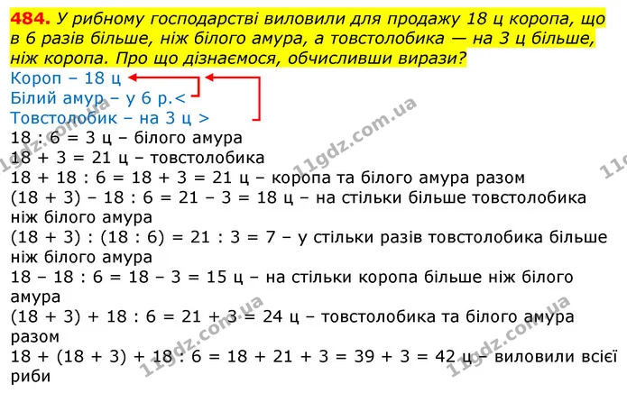 484. У рибному господарстві виловили для продажу 18 ц коропа, що в 6 разів більше, ніж білого амура, а товстолобика — на 3 ц більше — ГДЗ Математика 3 клас Лишенко (1, 2 частина)