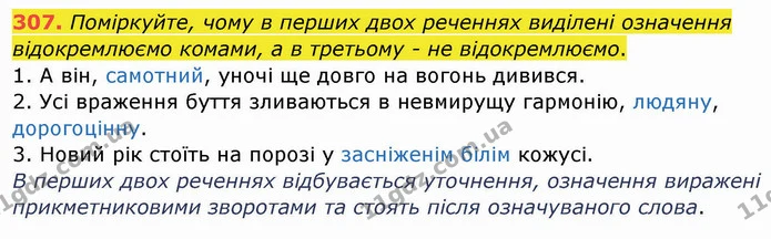 ГДЗ Українська мова 8 клас Заболотний 2021 — ГДЗ Українська мова 8 клас Заболотний 2021