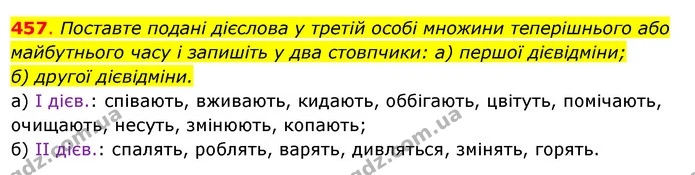 457. Поставте подані дієслова у третій особі множини теперішнього або — ГДЗ Українська мова 6 клас Ворон, Солопенко