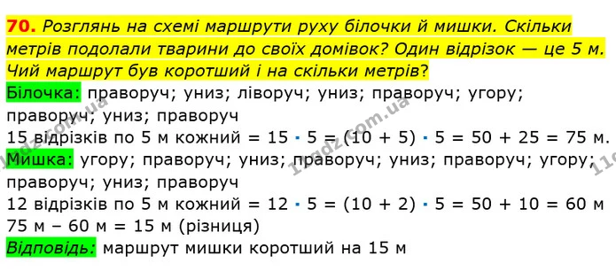 70. Знайди невідомі доданки. Запиши правильні рівності. — ГДЗ Математика 3 клас Заїка 1-2 ч.