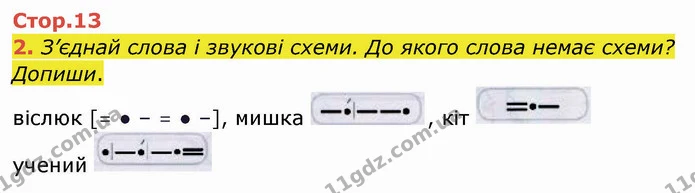 2. З’єднай слова і звукові схеми. До якого слова немає схеми? Допиши. — ГДЗ Робочий зошит Українська мова 2 клас Большакова 1 ч. - 2 ч.