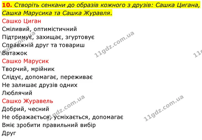 10. Створіть сенкани до образів кожного з друзів: Сашка Цигана, Сашка Марусика та Сашка Журавля. — ГДЗ Українська література 5 клас Заболотний