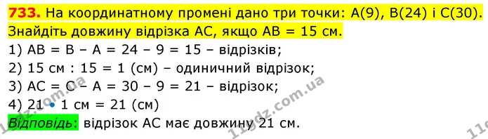 733. На координатному промені дано три точки: А(9), В(24) і С(30). Знайдіть довжину відрізка АС, якщо АВ = 15 см. — ГДЗ Математика 5 клас Кравчук