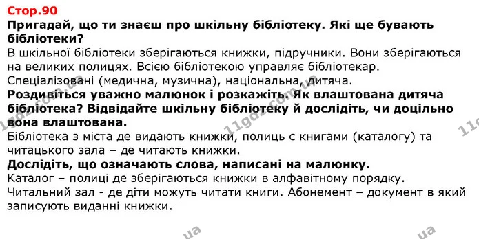 Роздивіться світлини й розкажіть, чи ви погоджуєтеся із цією думкою. Які ознаки притаманні кожному весняному місяцю? — Решебник Я досліджую світ 1 клас Грущинська