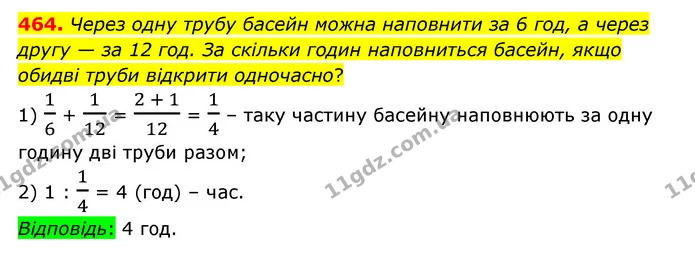 464. Через одну трубу басейн можна наповнити за 6 год, а через другу — за 12 год. За скільки годин наповниться басейн, якщо обидві — ГДЗ Математика 6 клас Істер 2023 1-2 ч.
