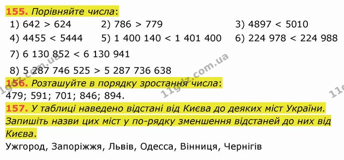 155. Порівняйте числа: — ГДЗ Математика 5 клас Мерзляк