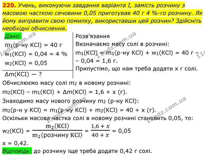 220. Учень, виконуючи завдання варіанта І, замість розчину з масовою часткою сечовини 0,05 приготував 40 г 4 %-го розчину. Як йому — ГДЗ Хімія 7 клас Попель 2020