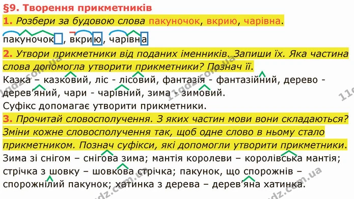 1. Розбери за будовою слова пакуночок, вкрию, чарівна. — ГДЗ Українська мова та читання 4 клас Остапенко 2 ч.