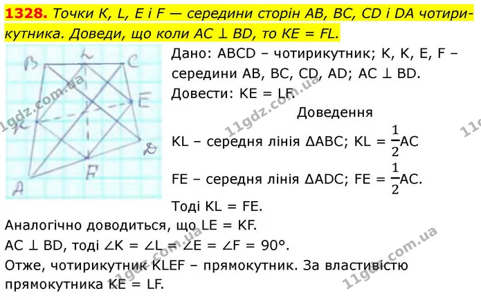 1328. Точки К, L, Е і F — середини сторін АВ, ВС, СD і DА чотири­ — ГДЗ Геометрія 8 клас Бевз