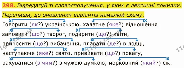 298. Відредагуй ті словосполучення, у яких є лексичні помилки. Перепиши, до оновлених варіантів намалюй схему. — ГДЗ Українська мова 5 клас Онатій
