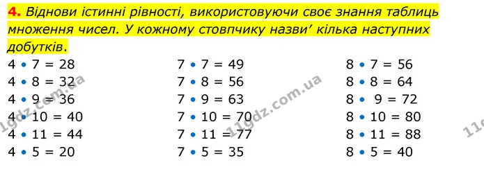 4. Віднови істинні рівності, використовуючи своє знання таблиць множення чисел. У кожному стовпчику назви′ кілька наступних добутків. — ГДЗ Математика 3 клас Скворцова 1-2 ч.