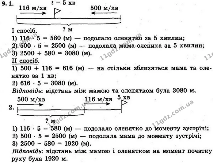 Стор. 74 — 9 — ГДЗ Математика 4 клас Скворцова 2015 — ГДЗ Математика 4 клас Скворцова 2015