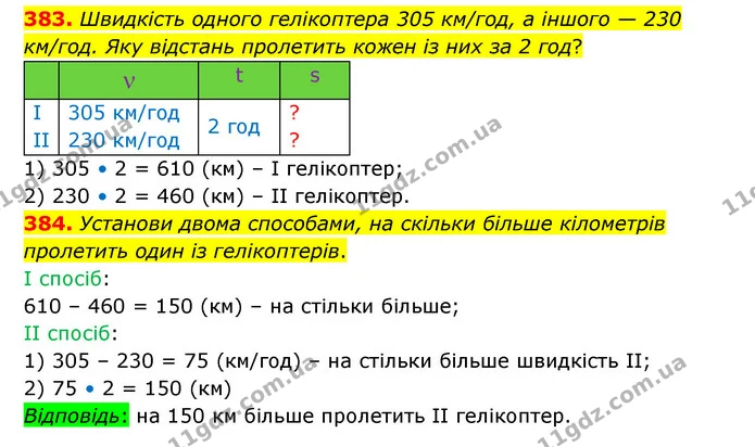 383. Швидкість одного гелікоптера 305 км/год, а іншого — 230 км/год. Яку відстань пролетить кожен із них за 2 год? — ГДЗ Математика 4 клас Бевз 1 та 2 частини