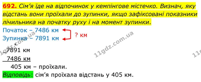 692. Сім’я їде на відпочинок у кемпінгове містечко. Визнач, яку відстань вони проїхали до зупинки, якщо зафіксовані показники — ГДЗ Математика 4 клас Листопад
