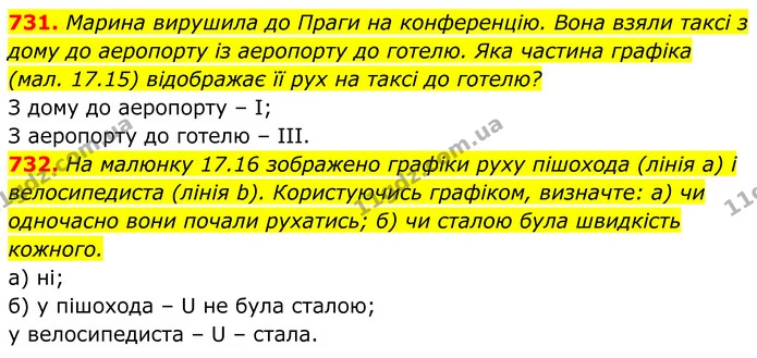 731. Марина вирушила до Праги на конференцію. Вона взяли таксі з дому до аеропорту із аеропорту до готелю. Яка частина графіка (мал — ГДЗ Алгебра 7 клас Бевз