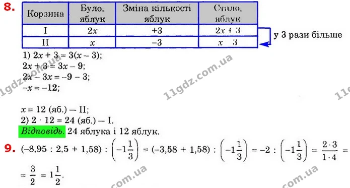ГДЗ Математика 6 клас Істер — ГДЗ Математика 6 клас Істер