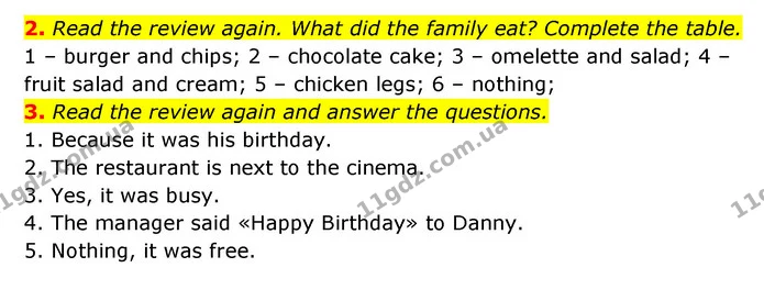 2. Read the review again. What did the family eat? Complete the table. — ГДЗ робочий зошит Англійська мова 6 клас Prepare